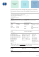 HP DesignJet 5000 cp Specifications