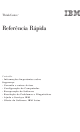 IBM Personal Computer Referencia Rápida