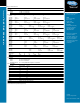 Invacare A-65 Specification Sheet