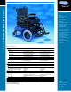 Invacare Excel Power Captain Seat Specification Sheet