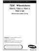 Invacare TDX 3 Owner's Manual