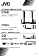 JVC Sophisti DD-3 Instructions Manual