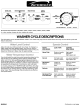 Kenmore 11025844400 Product Manual