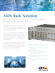 Axis 250S Blade Specifications