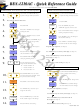 Brother BES-1230 Quick Reference Manual