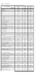 Directed Electronics Viper 550.2 Specifications