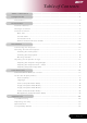 Acer PD525 User Manual