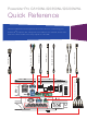 Epson G5150 - Wireless Lan Module 802.11A/B/G Quick Reference Manual
