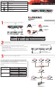 Fortinet FortiAnalyzer-800 Quick Start Manual