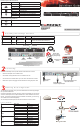 Fortinet FortiAnalyzer-800B Quick Start Manual