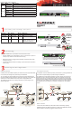 Fortinet FortiMail-400 Quick Start Manual