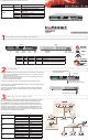 Fortinet FortiManager-400 Quick Start Manual