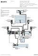 Sony HT-SL40 Connection And Installation Manual