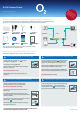 O2 DSL Router Quick Start Manual