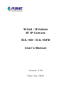 Planet Wired / Wireless IR IP Camera ICA-108W User Manual