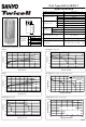 Sanyo Twicell HR-5/4SCUT Specifications