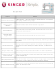 Singer ESTEEM 11 2263 Features And Benefits