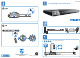 Philips DTP4800 Quick Start