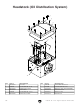 Grizzly G0670 Parts List
