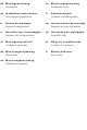 Bosch KSV36VW30G Installation Instructions Manual