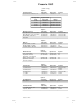 HP Compaq Presario,Presario 100C Supplementary Manual