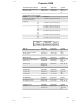 HP Compaq Presario,Presario 4910 Supplementary Manual