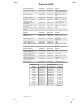 HP Compaq Presario,Presario 5610 Supplementary Manual