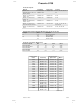 HP Compaq Presario,Presario 5710 Supplementary Manual