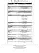 HP Compaq Presario,Presario SR1060 Specification