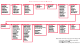 Lexmark Optra Optra S Reference Manual