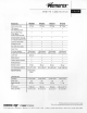 Memorex MVD2009CB Specification Sheet