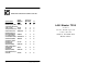 MiLAN LAN Master TR16 User Manual