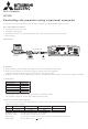Mitsubishi Electric HC1600 Control Manual