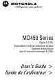 Motorola md451 User Manual