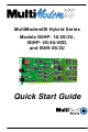 Multitech ISIHI-2S Quick Start Manual