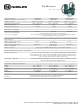 Nobles TrailBlazer Specifications