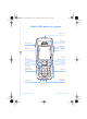 Nokia 6230 User Manual
