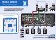 Onkyo TX-SR706 Quick Setup Manual