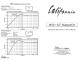 Profile California W12 Installation Instructions And Owner's Manual