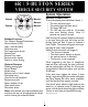Pyle PWD203 User Manual