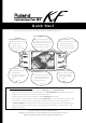 Roland KF-7 Quick Start Manual
