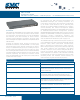 SMC Networks SMC6224M Technical Specifications