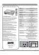 Sanyo PLC-XU50 Specifications