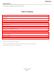 Scotsman CSWE1 Product Manual