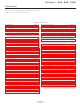 Scotsman CME686 User Manual