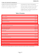 Scotsman FDE470 Service Manual