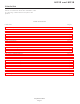 Scotsman HD22 Product Manual
