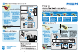 PHILIPS 51PP9100D - Hook Up Guide Connecting Manual