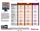 Viewsonic VA1716 Comparison Chart