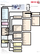 Xerox Phaser 6280 Menu Manual